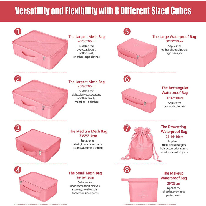 Органайзери для валізи: 8 комплектів, 7 кольорів. Організатори для подорожей, водонепроникні мішки для взуття, компресійні мішки. (Персиковий рожевий)