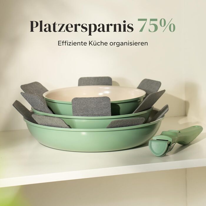 Redchef Ceramic Nonstick Pan Set - 6 Piece Induction Cookware Set (20, 24, 28 cm) - PTFE, PFOA & PFAS Free