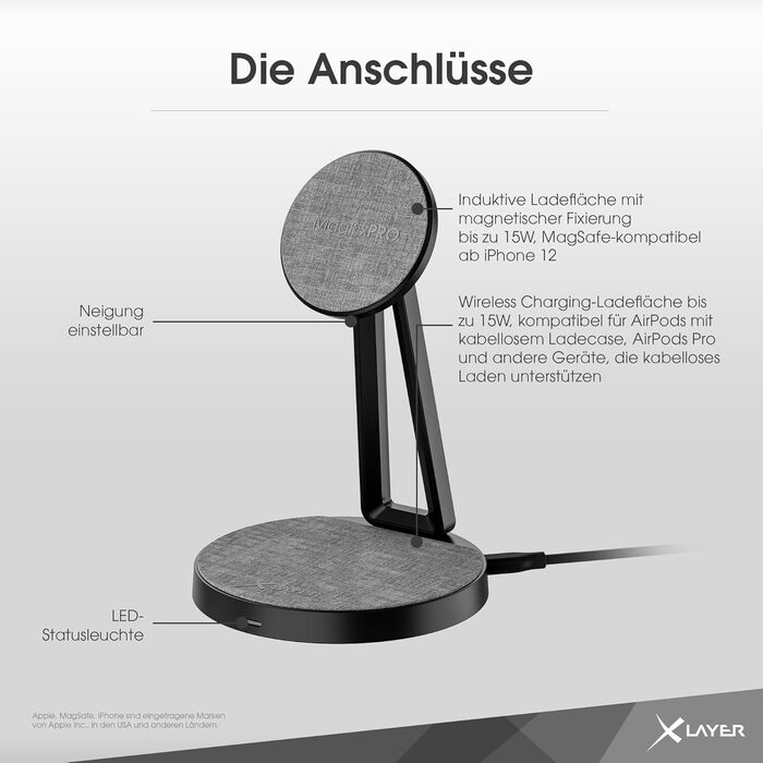 XLayer MagFix Pro 2-в-1 зарядний стан для Apple MagSafe: підставка та бездротовий зарядний пристрій для iPhone 16/15/14/13/12/11 Pro Max Plus, AirPods. Сумісний з MagSafe, магнітний, швидка зарядка. Кольори: сірий/білий (чорний)
