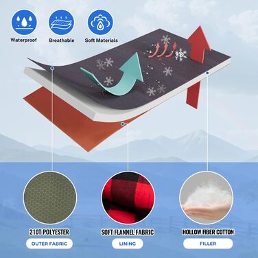 Сплячий мішок Keencamp Flanell Warmer для кемпінгу, 3-4 сезони, бавовняна підкладка, до -1°C, XXL, 230x90 см (зелений, Zip)