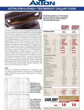 Сабвуфер AXTON ATW16 16 см для авто, 2x2 Ом, 75 Вт RMS, басовий динамік
