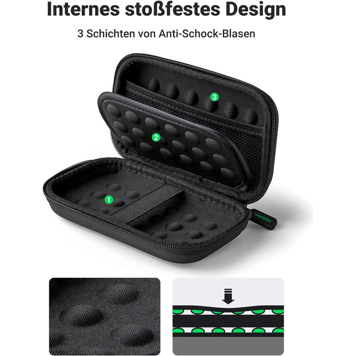 Чохол UGREEN для SSD/HDD 2.5' з органайзером для кабелів, Powerbank та USB-накопичувачів