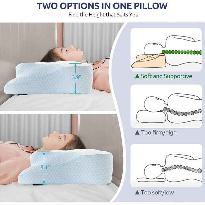 Подушка для шиї DONAMA з Memory Foam, подушка для сну, подушка для тих, хто спить на боці, спині та животі (Блакитна)