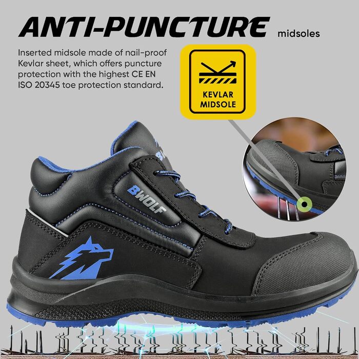 Робочі черевики BWOLF Spire чоловічі S3, водонепроникні, олієстійкі, антиковзкі 4x4 Grip Tech, Ergo підошва, 45 EU, блакитні