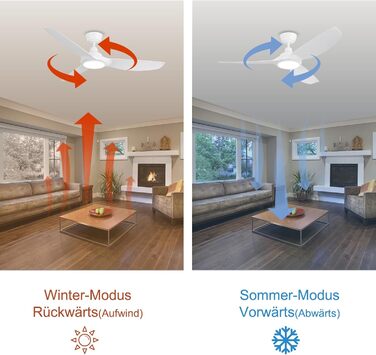 Ovlaim Стеляний вентилятор з підсвіткою та пультом дистанційного керування, Smart вентилятор, зимовий режим, DC мотор, сумісний з Alexa/Google Home, 142см (стійка, сяючий білий)