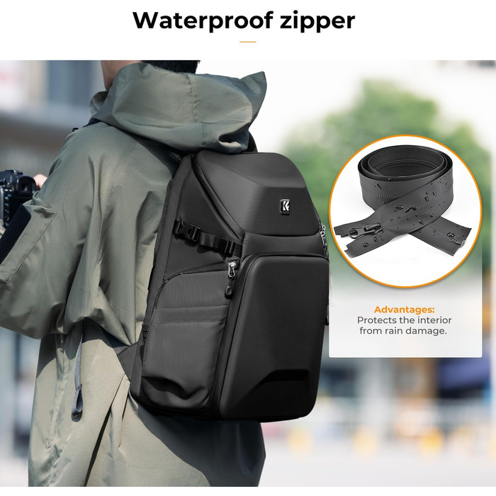 Рюкзак для камери K&F CONCEPT: водонепроникний фоторюкзак для DSLR та цифрових камер (20L)