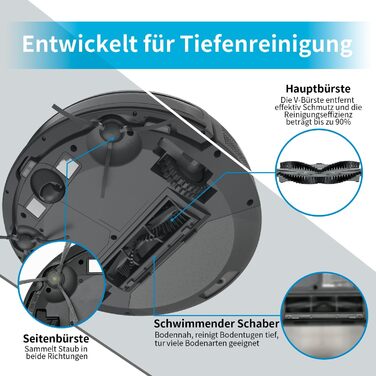 Робот-пилосос AIRROBO Saugroboter P25: потужність 2800 Pa, керування через додаток, 120 хв роботи, для твердих поверхонь, килимів та шерсті тварин