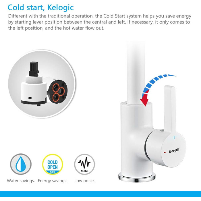 Кухонний змішувач IBERGRIF M22105A, однолеверний, матовий, білий