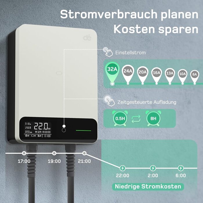 Wallbox 11 кВт з APP, кабель Type 2 7.5м з тримачем, 3-фазний зарядний пристрій для електромобілів (6-16A, 400V), BEV/PHEV, RCD Type A 30mA AC + 6mA DC, IP54, чорний. CEE 22кВт, 10м білий.