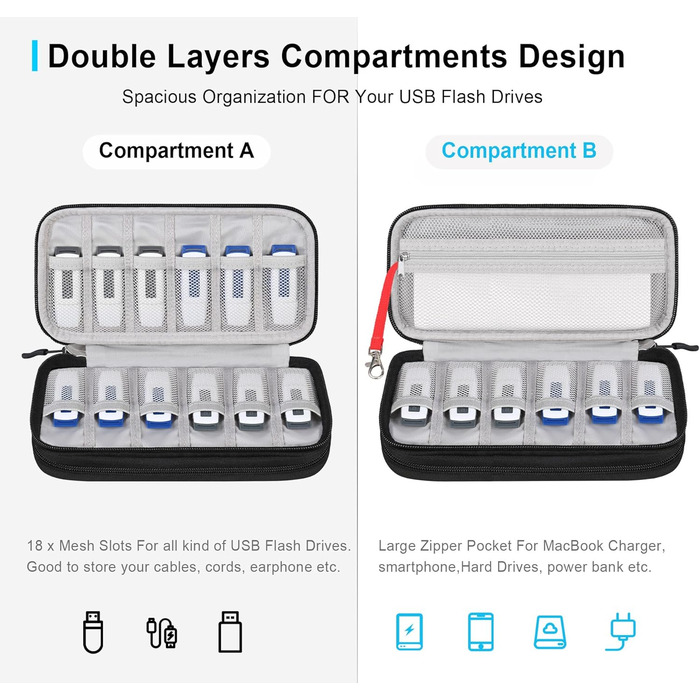 Органайзер для аксесуарів Lacdo: USB-накопичувачі, кабелі, флешки (Чорний)