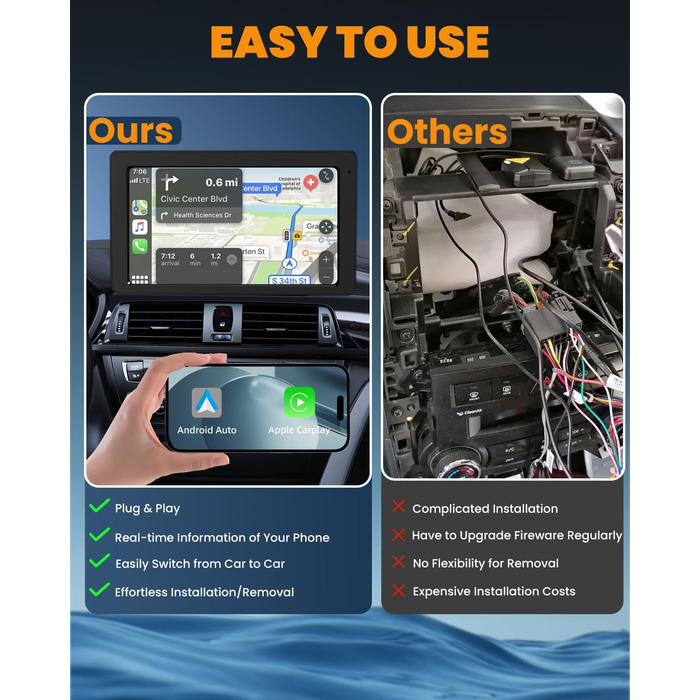 7-дюймовий дисплей CarPlay з GPS, Apple CarPlay, Android Auto, Bluetooth 5.2, FM, дзеркальне відображення, легкий монтаж
