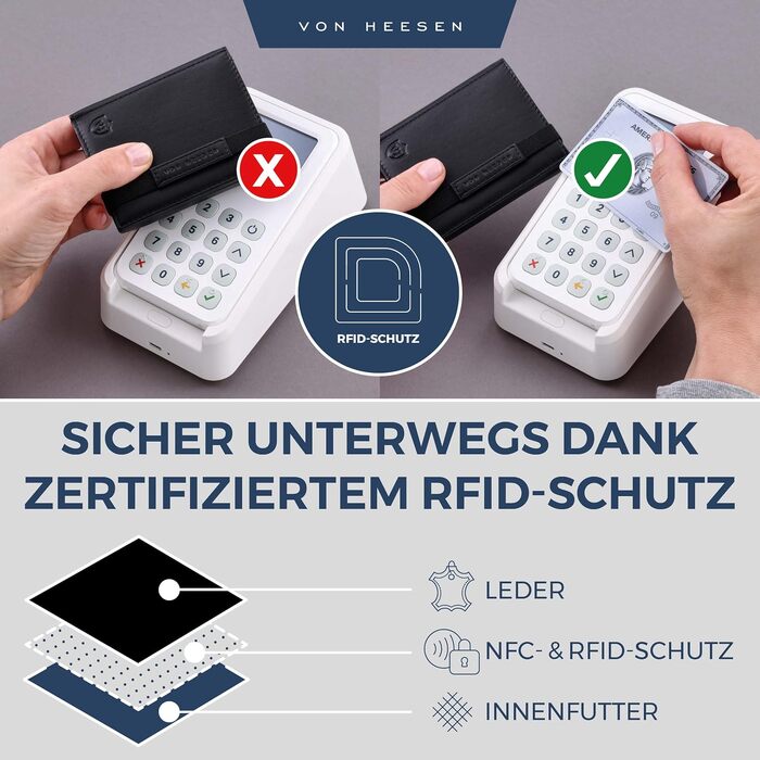 Шкіряний тонкий гаманець VON HEESEN з RFID-захистом, компактний картхолдер для чоловіків та жінок, чорний (гладка шкіра, без монетниці)