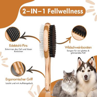Бурштук для собак та котів 2-в-1: розчісування та вичісування | Для середньої та довгої шерсті | Гребінець для підшерстка | + Безкоштовний електронний посібник з догляду