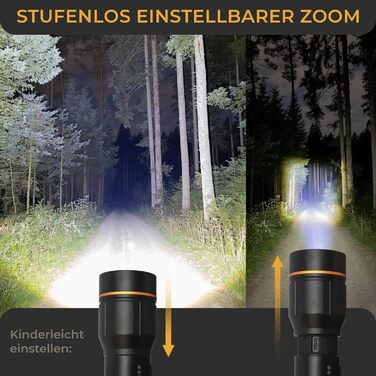 LICHTMEISTER® Ліхтарик LED 2000 люмен, акумулятор 5000 мАг, надяскравий, акумуляторний
