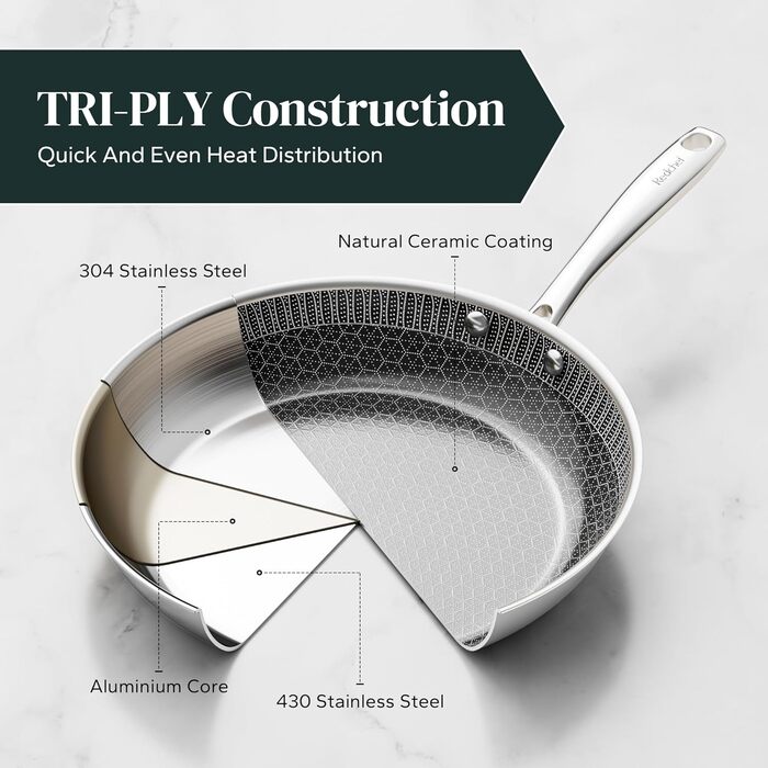 Набір сковорідок Redchef Antihaft з антипригарним керамічним покриттям, 3 шт., 20+26+30 см, чорний