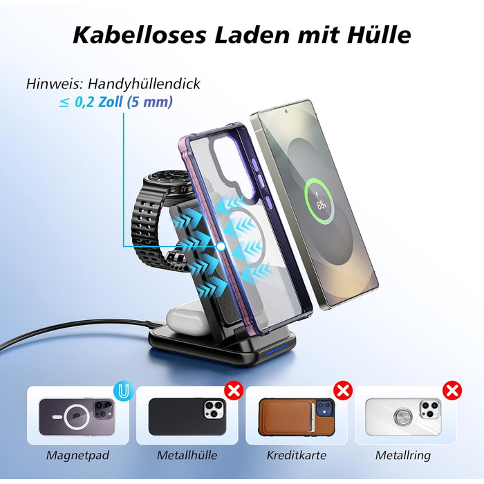 Бездротова зарядка 3-в-1 для Samsung: станція з подвійною котушкою, захистом від перевантаження та портативним дизайном для смартфонів, смарт-годинників та навушників