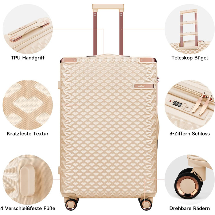 Набір валіз Homelux 3 шт. Бежевий, ABS, Hartschale (твердий корпус), M-L-XL, 1003-beige