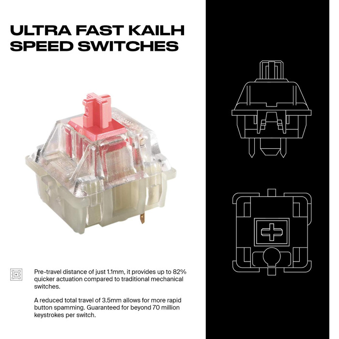 Механічна ігрова клавіатура Fnatic Gear miniSTREAK з LED RGB-підсвічуванням, клавіші Speed Silver, компактний формат 65%, QWERTY (DE/US)
