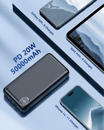 Повербанк 50000mAh з вбудованими кабелями та швидкою зарядкою, зовнішній акумулятор USB-C з LED-дисплеєм для iPhone, Android та планшетів, чорний (P500)