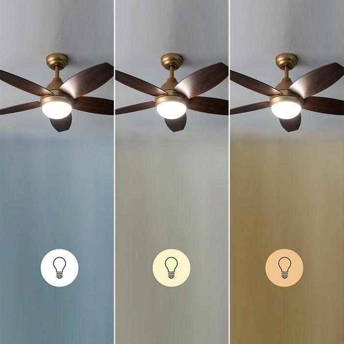 Стеляний вентилятор Cecotec EnergySilence Aero 495 з підсвічуванням, 55 Вт, діаметр 42 дюйми, 5 лопатей, LED, пульт, таймер 8 год, 3 швидкості (золотий, темно-золотий)