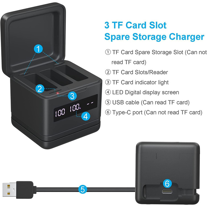 Акумулятор NOPWOK 3x2000mAh для GoPro Hero 9, 10, 11, 12 з зарядним пристроєм та SD-картрідер