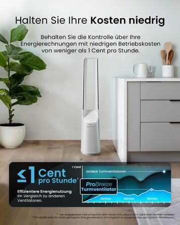 Вентилятор без лопатей Pro Breeze 101 см з пультом, LED дисплеєм, 6 швидкостями, 5 режимами, автоколиванням 60° та таймером 7 годин - білий