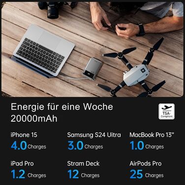 Power Bank Hichain 65W 20000mAh з кабелем USB-C, LED дисплей, чорний - для MacBook, iPhone, Samsung, iPad