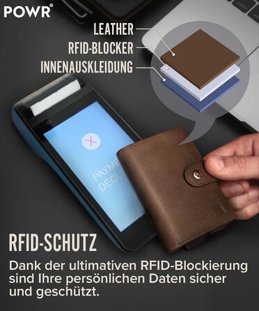 Чоловічий металевий картхолдер POWR Wallet з відділенням для монет. Мінімалістичний картхолдер для чоловіків (темно-коричневий)