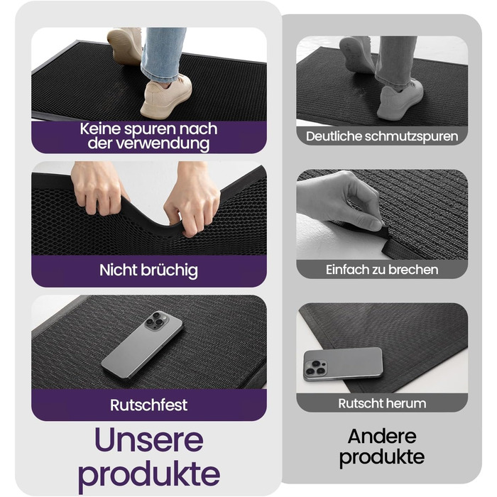 Килимок для дому та вулиці DEXI, 90x150 см, чорний. Антиковзкий, вологостійкий, довговічний. Килимок для порогу, зовнішній дверний килимок