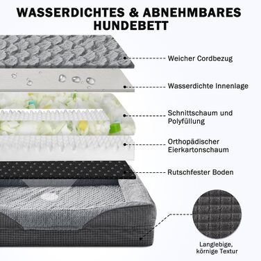 Ортопедичне ліжко для собак середніх та великих порід FURTIME, з memory foam, сіре, 89x64x18 см