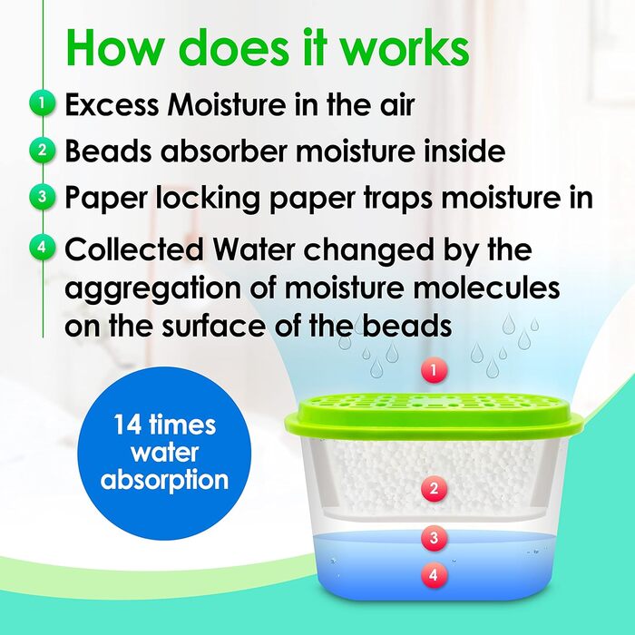 SUNNY HOME Moisture Absorbers (8 Pack) 260g Odorless for Home, Odor Eliminator, Dehumidifier, and Odor Remover for Closet, Bathroom, Kitchen (8)