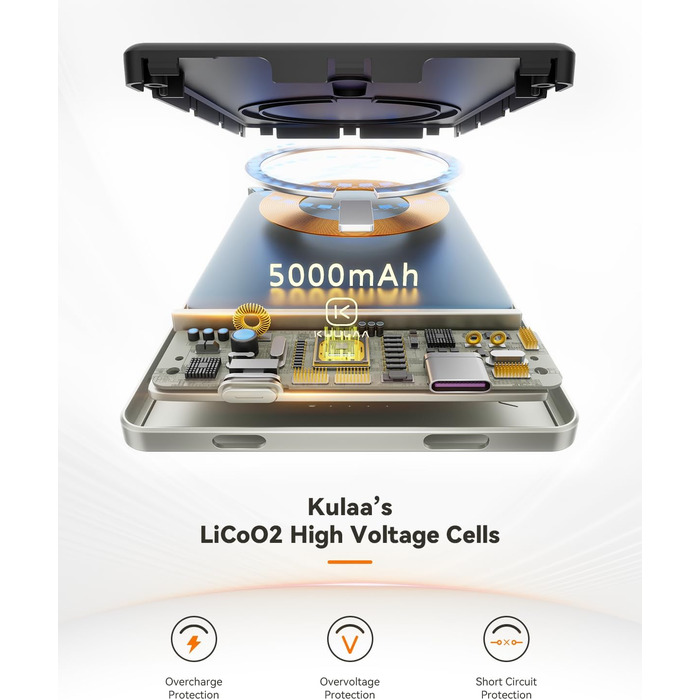 Powerbank Kuulaa Magsafe 5000mAh PD 20W: Тонкий магнітний павербанк для iPhone 15/14/13/12, Titanium