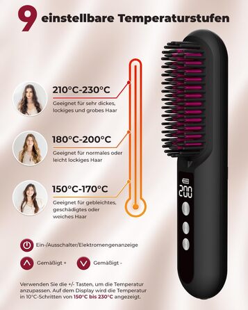 CARER SPARK Бездротова випрямляч для волосся з акумулятором 10000mAh, швидкий нагрів за 30 секунд, 80 хвилин роботи, мільйони негативних іонів, портативна міні-щітка для подорожей, 9 температурних режимів, захист від перегріву, швидке укладання