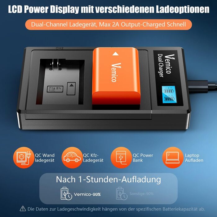 Зарядний пристрій Vemico NP-FW50 для акумуляторів Sony, 2 шт. 1200mAh, LCD, Dual, сумісний з Alpha A6000, A6400, A6300, A6500, A7II, A7RII, A7SII, A7S2, A7R, A7R2, A55, RX10