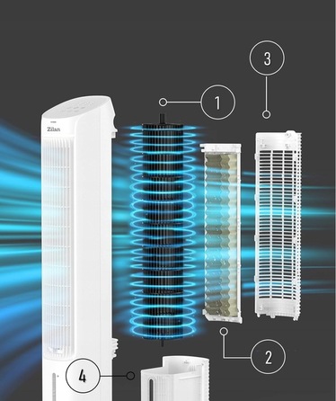 Колонний вентилятор Zilan TOWER FAN COOLER, білий