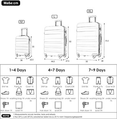 Набір валіз Merax 5-ти частинний: велика, середня, маленька валіза, сумка та органайзер, ABS, TSA-замок, розширюється, бежевий колір