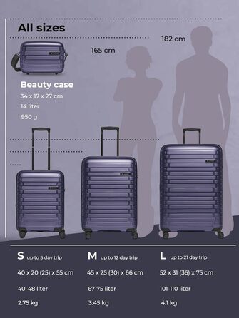 Чохол-валіза на колесах, середній, 45 x 25 x 66 см, розширюється до 75 літрів, з поліпропілену, 4 колеса, TSA-замок, Collection 04 (фіолетовий металік), набір (3 шт.) розширюваний