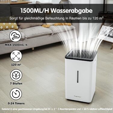 Зволожувач повітря 6L Top Fill, зволожувач повітря методом випаровування, 1000 мл/год, автовимкнення, білий (EH22)