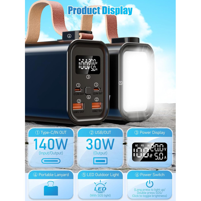 Портативний акумулятор для ноутбука 140W, 50000mAh, з LED дисплеєм, PD3.1, QC4.0, 4 виходи, 2 входи (Чорний)