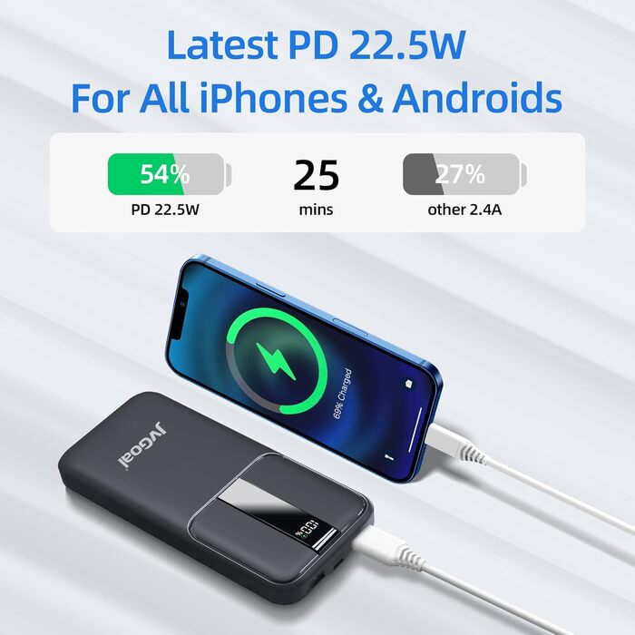 Power Bank JVGoal 10000 mAh USB-C PD 18W з LCD-дисплеєм для iPhone, Nintendo Switch, Tablets