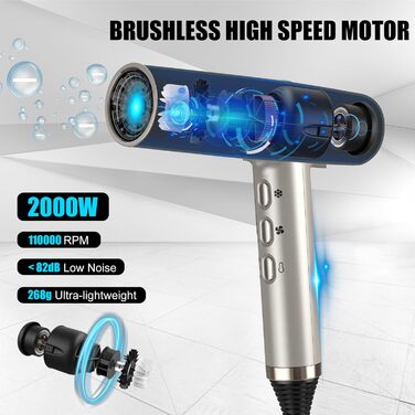 Фен Slopehill з унікальним безщітковим мотором | Інтелектуальна діагностика несправностей | Інноваційний мікрофільтр | Oxy Active Technology | LED-дисплей | 268г, 2000W (Champagne Gold)