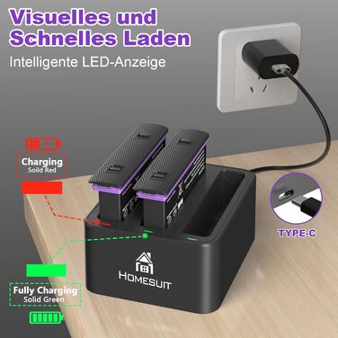 Акумулятор Insta360 X5 2 шт. + LED зарядний пристрій (2850mAh) + Micro SD картридер - комплект для Insta360 X5