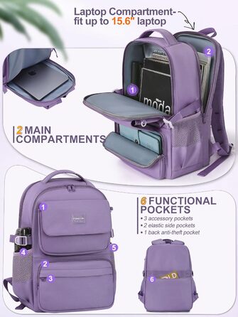 Шкільний рюкзак FIORETTO для підлітків та дівчат: 25L, водонепроникний, з відділенням для ноутбука 15.6