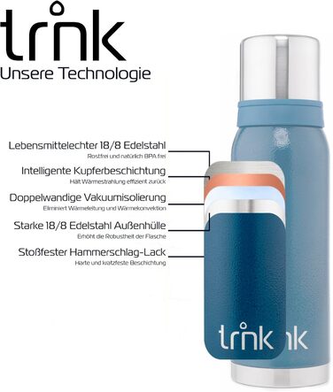 Термос для напоїв TRNK Arktis 2, 1200 мл, нержавіюча сталь, BPA-free, зберігає тепло 32 години, з 2 кришками-чашками, для відпочинку на природі, миється в посудомийній машині (гірське блакитний)