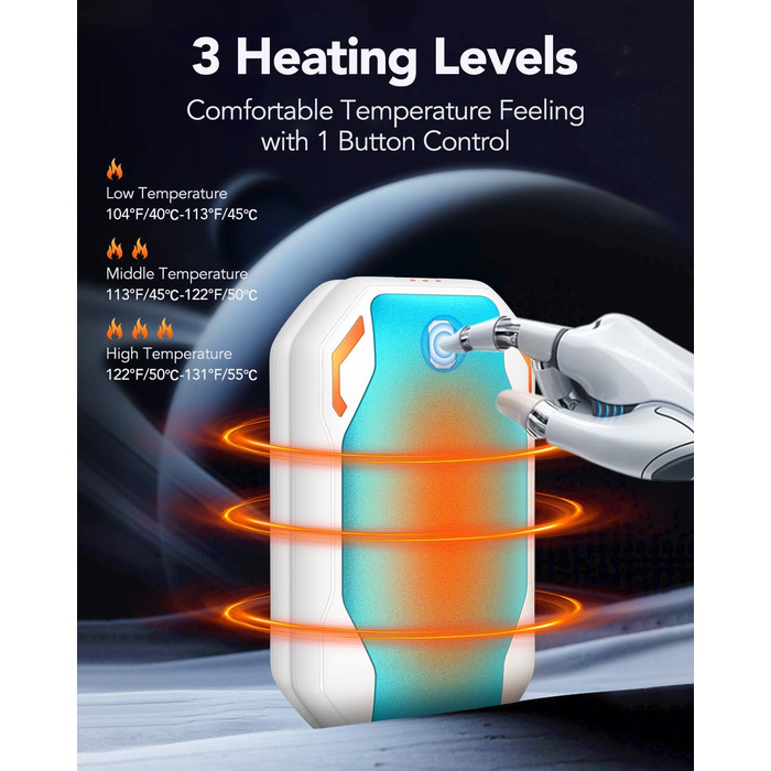 Електричні грілки для рук PHEJIE (2 шт.) - 3 режими нагріву, портативні, для активного відпочинку, кемпінгу, подарунок