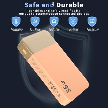 Power Bank Nobis 20000mAh з LED дисплеєм, 35W USB-C, 4 порти, для MacBook, iPhone 15, Samsung S23 (Зелений/Оранжевий)