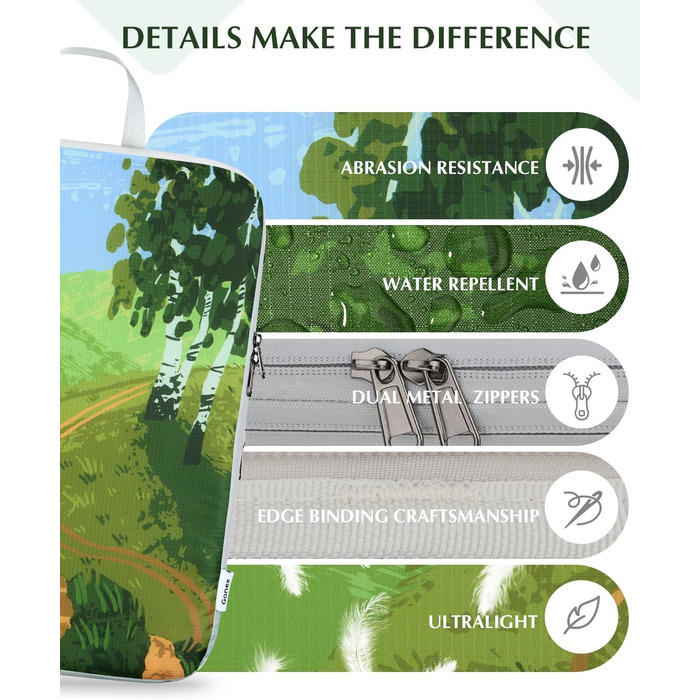 Органайзери для валізи Gonex 4 шт. - Набір кубиків для пакування, колір помаранчевий