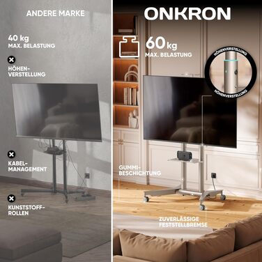 Мобільний стіна-підставка для ТБ ONKRON TS1552-W (40-70