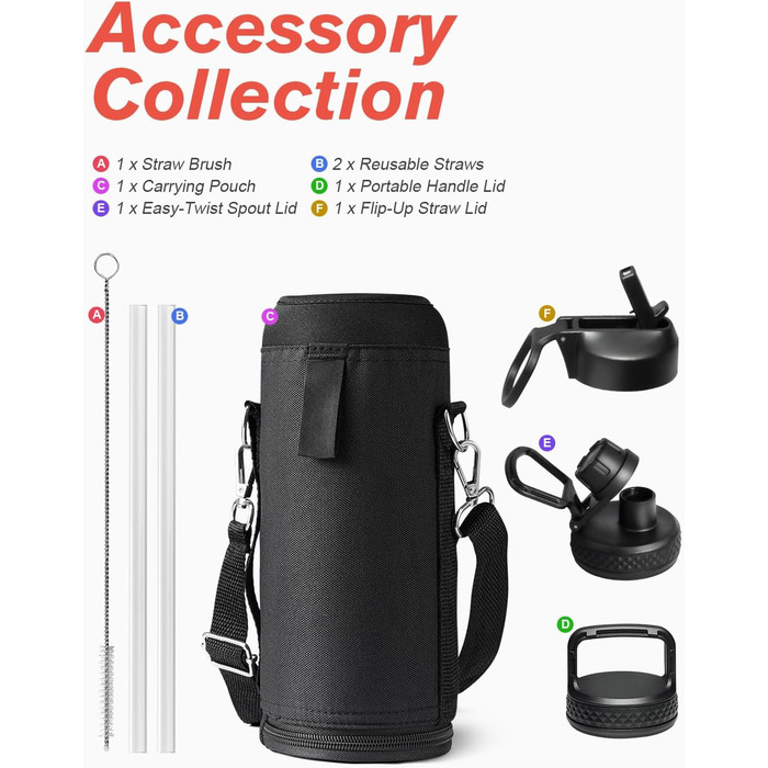 Термопляшка Coolflask 2л з соломинкою та 3 кришками, нержавіюча сталь, для спорту та офісу, герметична (Bubble Gum)