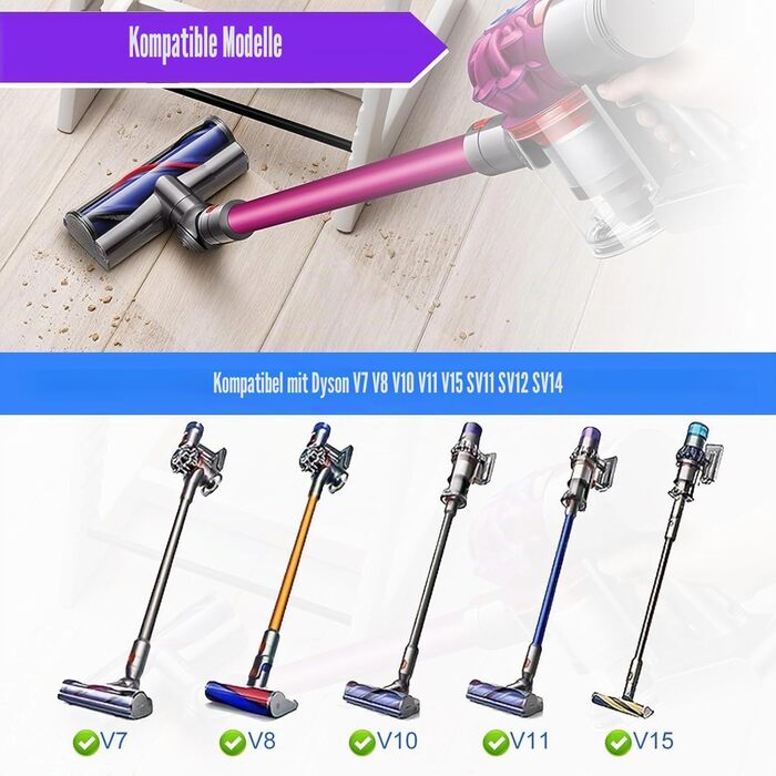 Насадка-турбощітка для пилососа Dyson V7 V8 V10 V11 V15: оригінальна щітка з прямим приводом для твердих підлог та килимів